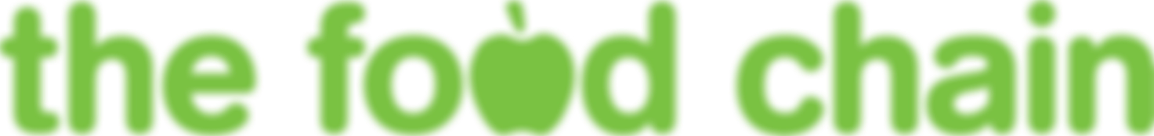 The Food Chain (UK) Limited | Charici