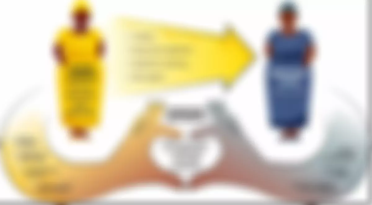 Ikamva Labantu | Charici