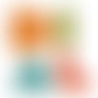 Dial Barnsley | Charici