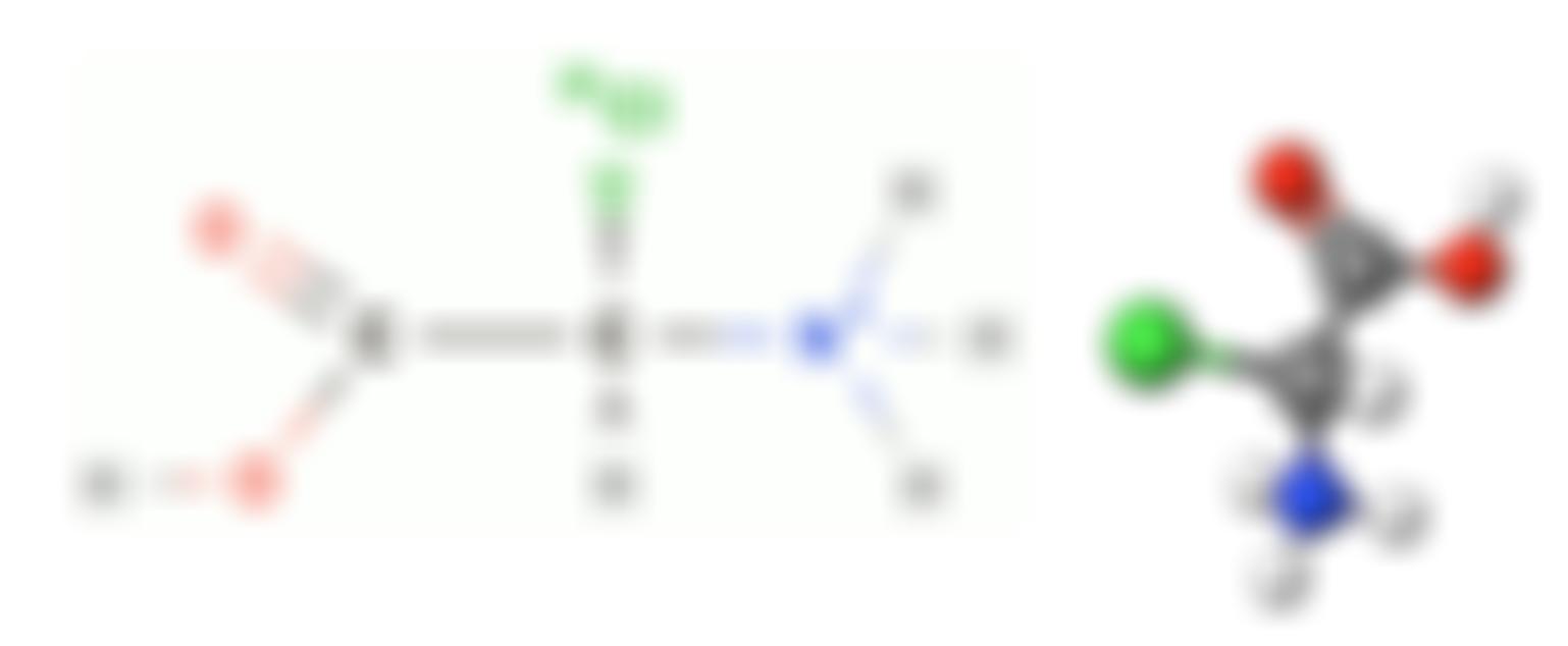 Inchi Trust Limited | Charici