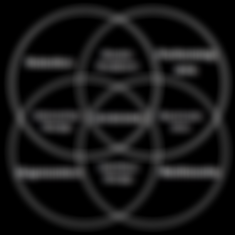 Wes Lunn Design Education Trust | Charici