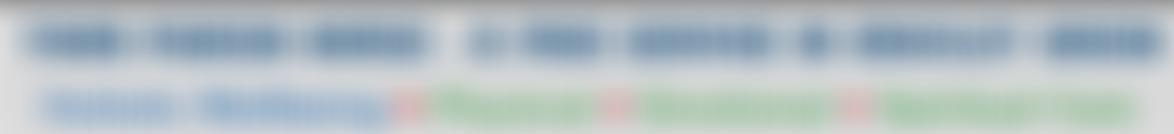 Churches In Croxley Green Cio | Charici