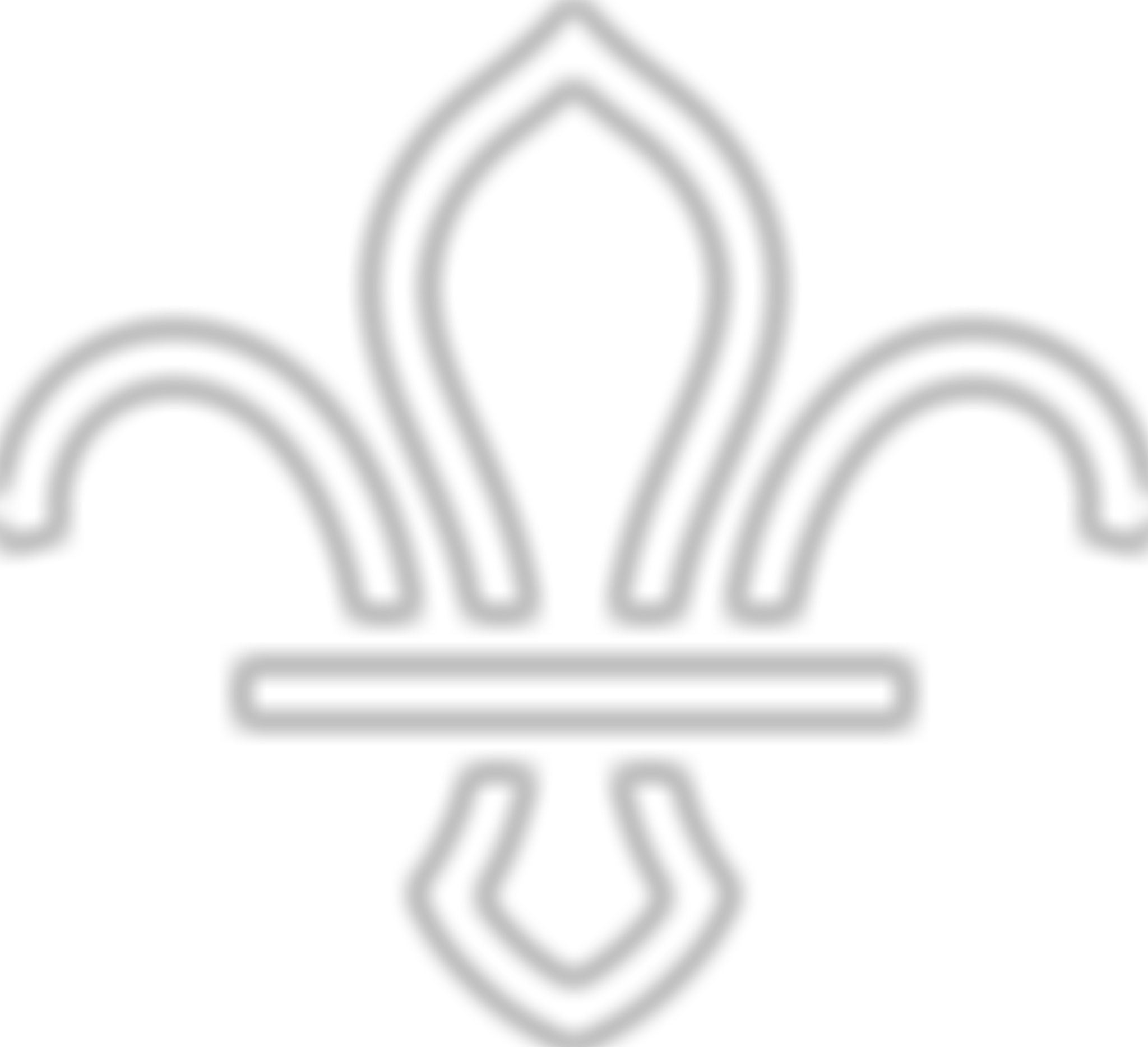 The Roland Philipps Fund For Scouts | Charici