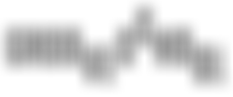 Grooveschool | Charici