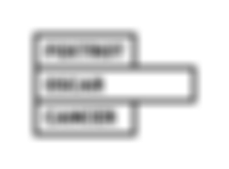 Foxtrot Oscar Cancer | Charici