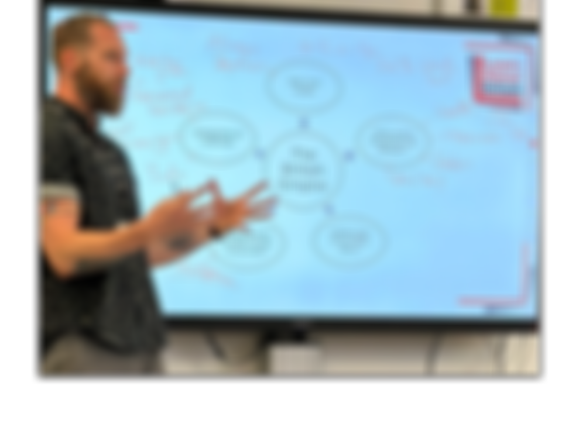 Learn About Britain - History, Citizenship, Culture, Values | Charici