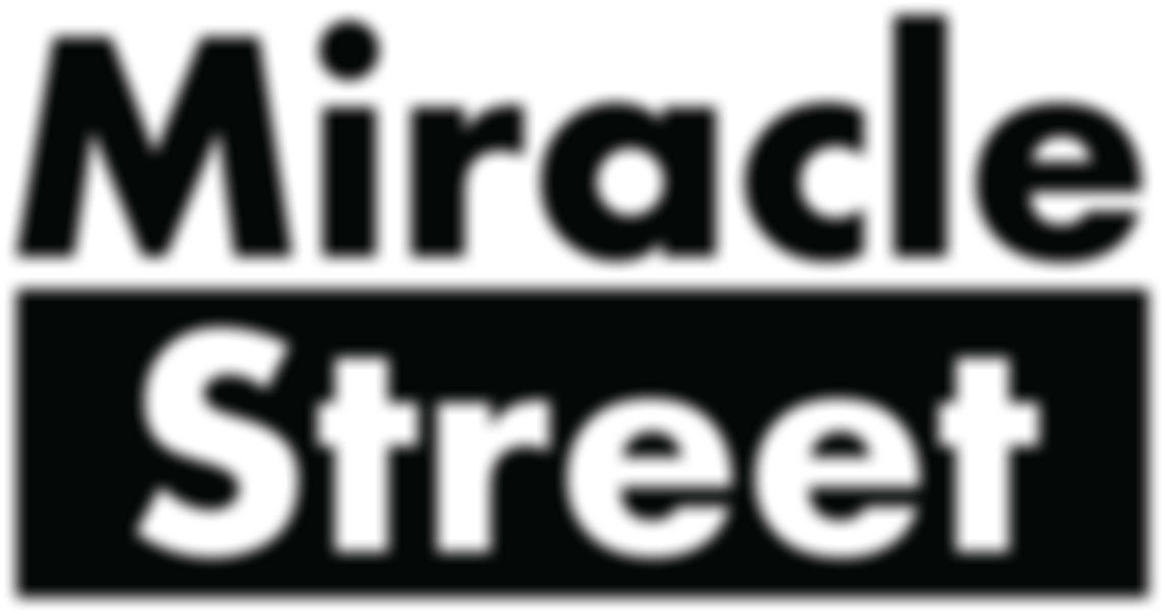 Miracle Street UK | Charici