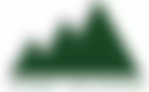 Rahber- The Advisor | Charici