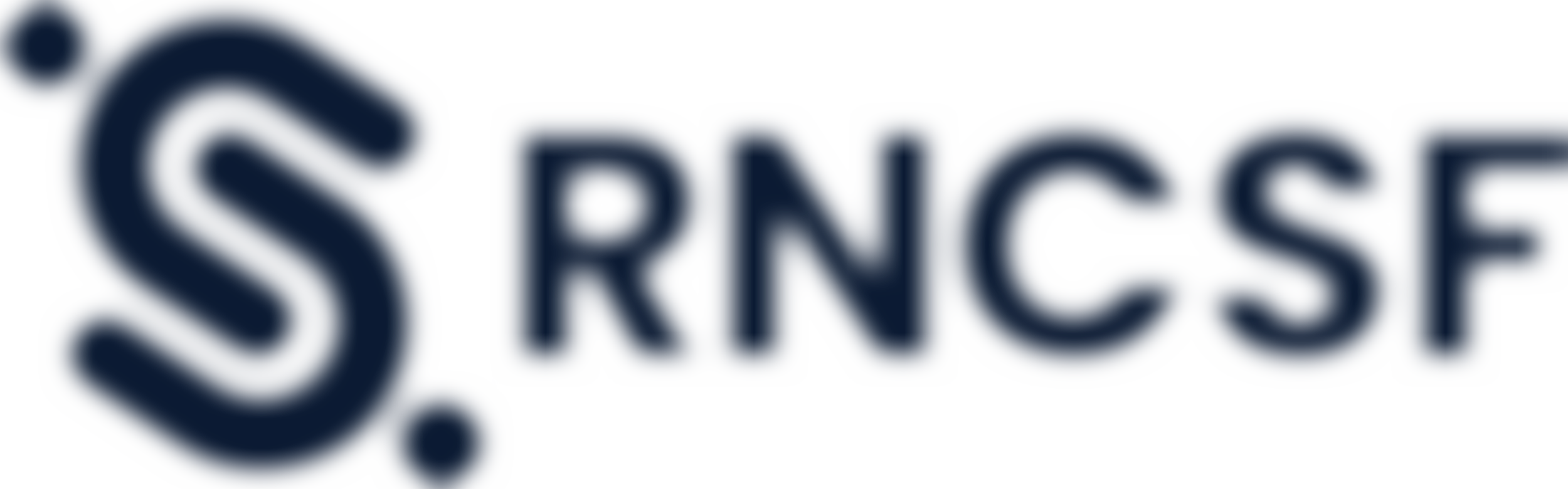 Royal National Children's Springboard Foundation | Charici